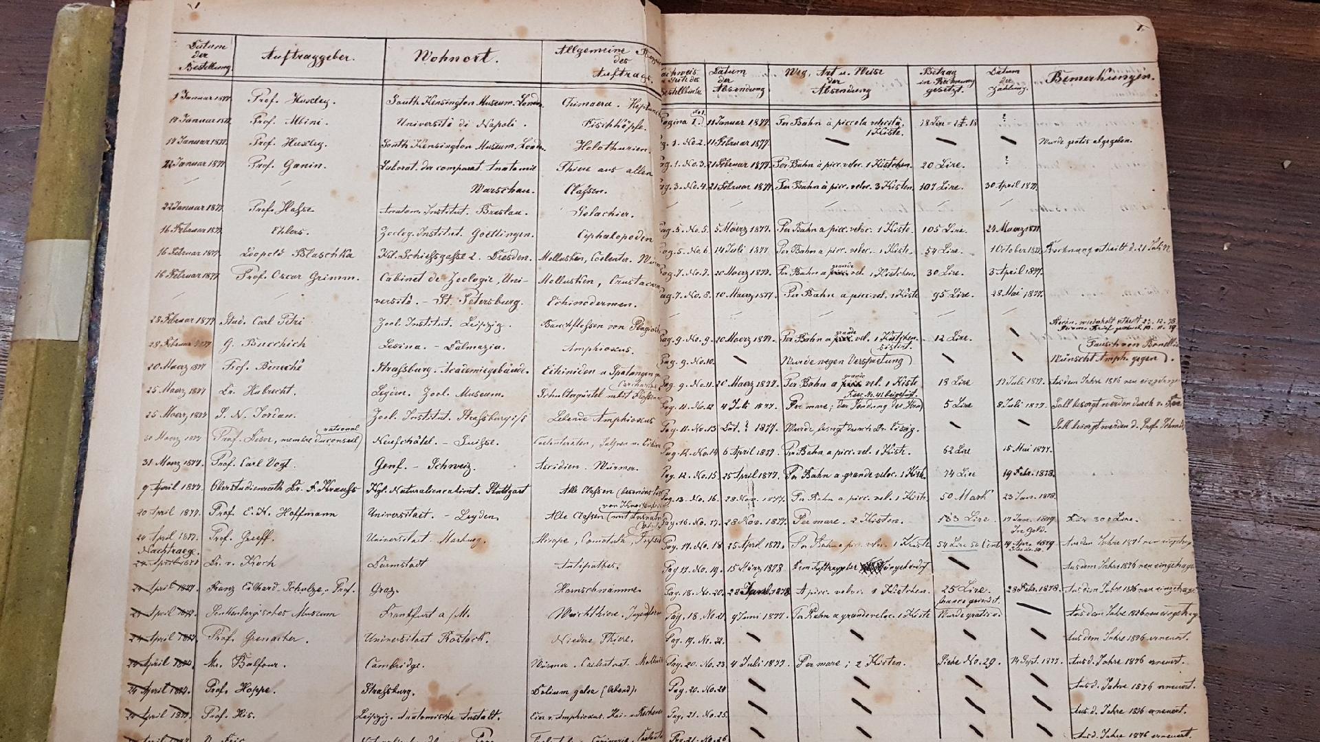 I registri dell'archivio storico della Stazione zoologica di Napoli - Stazione zoologica Anton Dohrn di Napoli