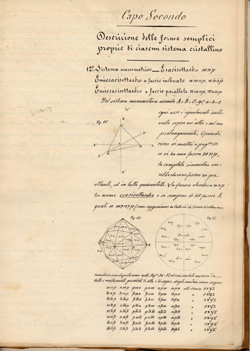 Lezioni di cristallografia per Quintino Sella. Capo secondo. 1867 - Museo Nazionale della Scienza e della Tecnologia Leonardo da Vinci di Milano